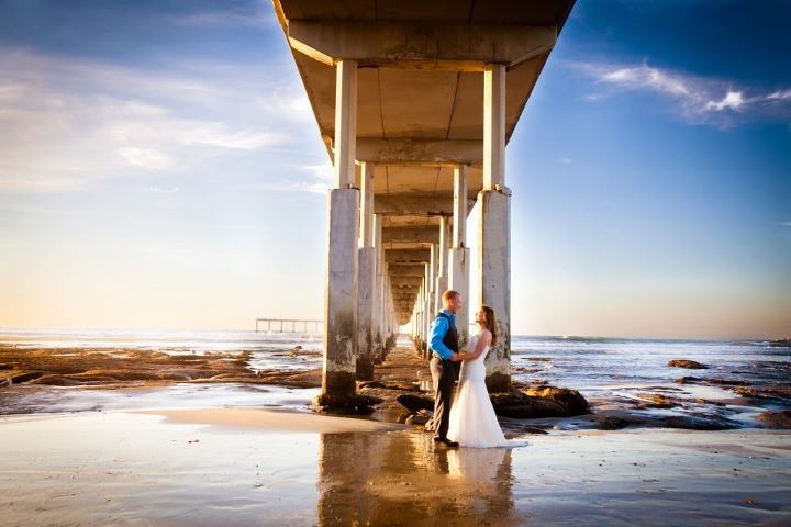 Lifestyle — Light in Motion Films